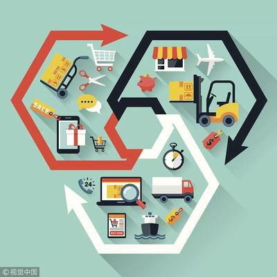 建五大服務(wù)平臺,目標孵化國際互聯(lián)網(wǎng)品牌,全球跨境電商品牌創(chuàng)新中心在杭成立